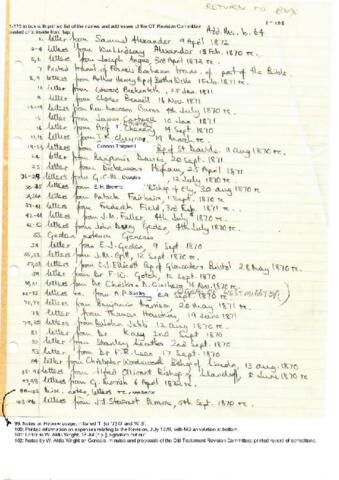 Open original Digitaal object