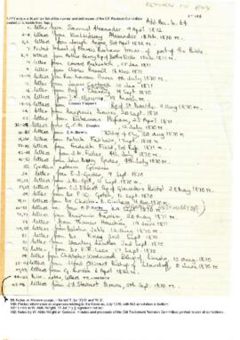 W. Aldis Wright: Bible Revision (correspondence)